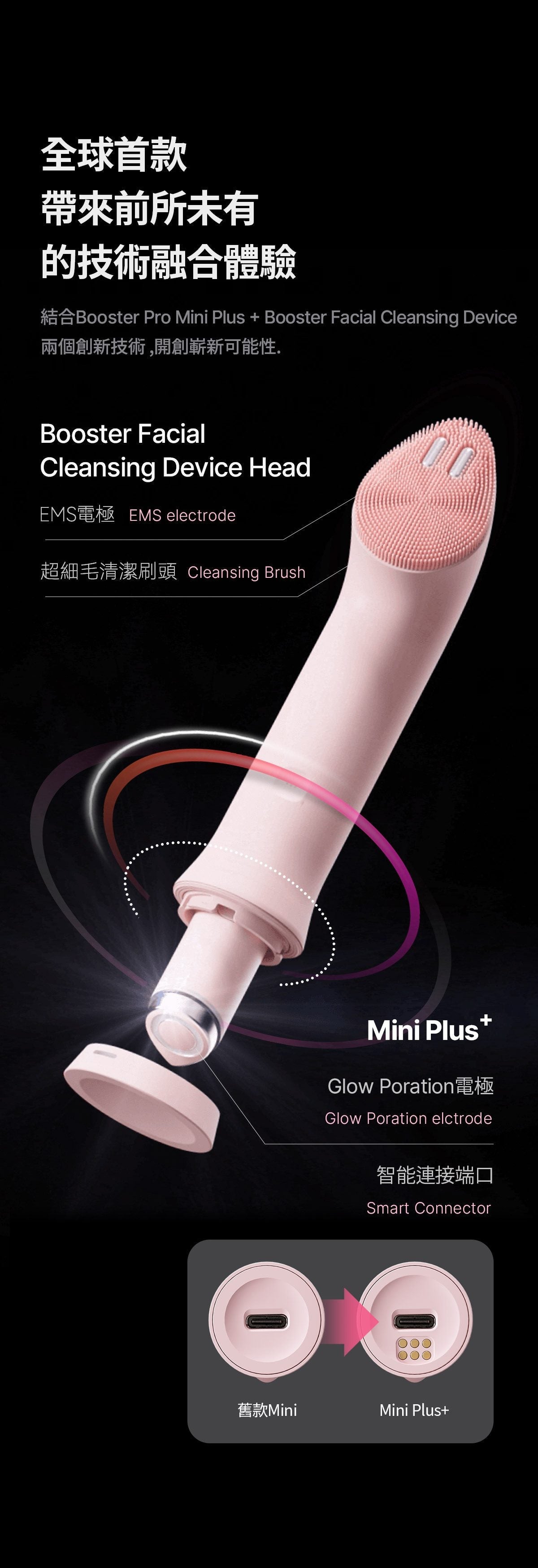 Medicube AGE-R Booster Cleanser Head - product details