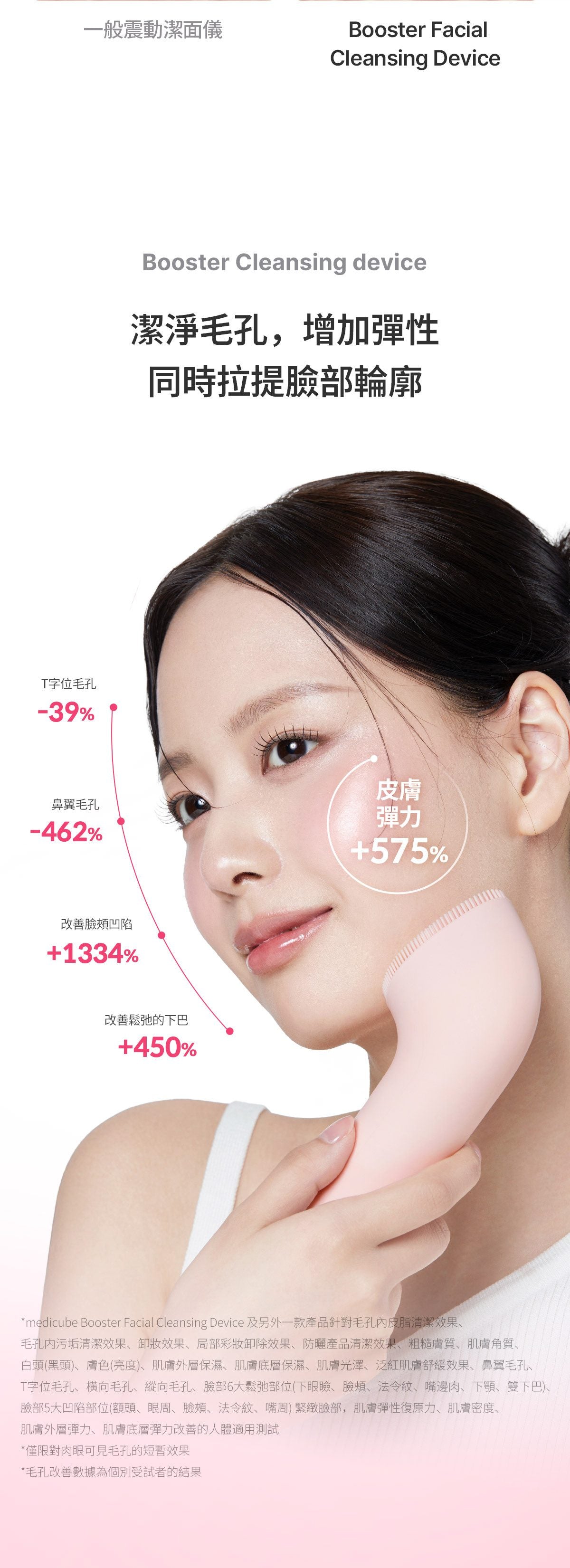 Medicube AGE-R Booster Cleanser Head - product details