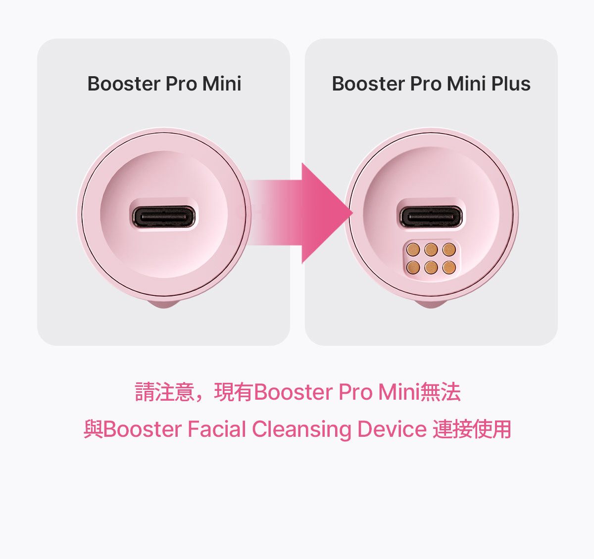 Medicube AGE-R Booster Cleanser Head - product details
