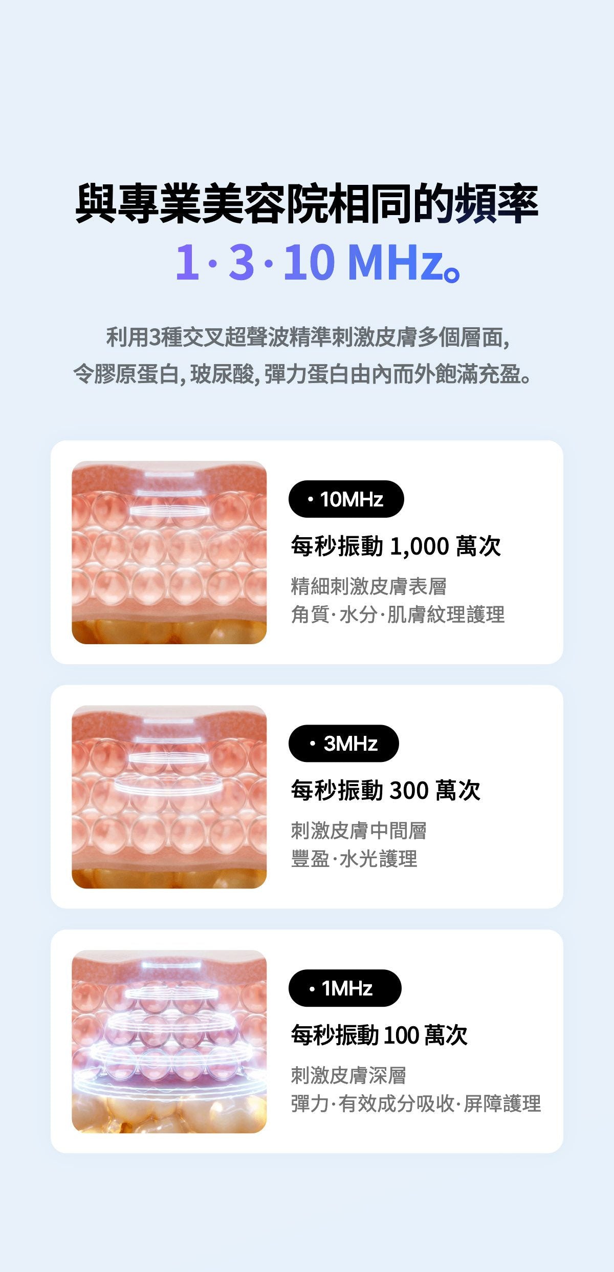 Medicube AGE-R Booster Glow - product details