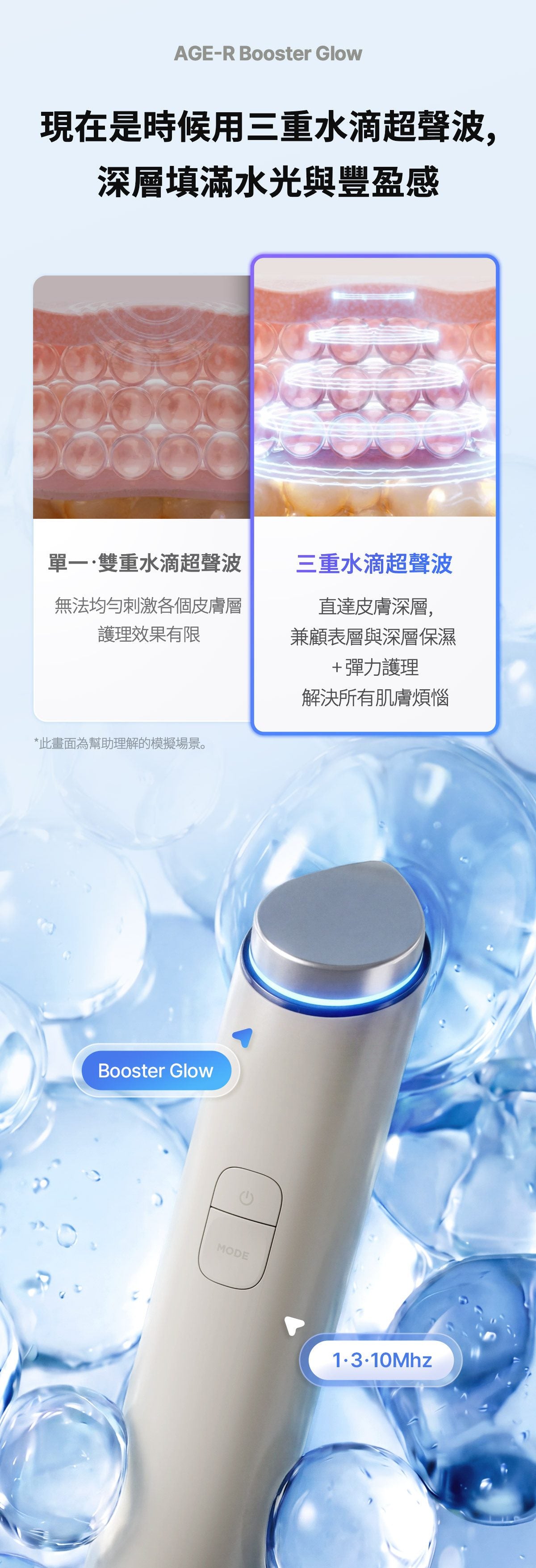 Medicube AGE-R Booster Glow - product details