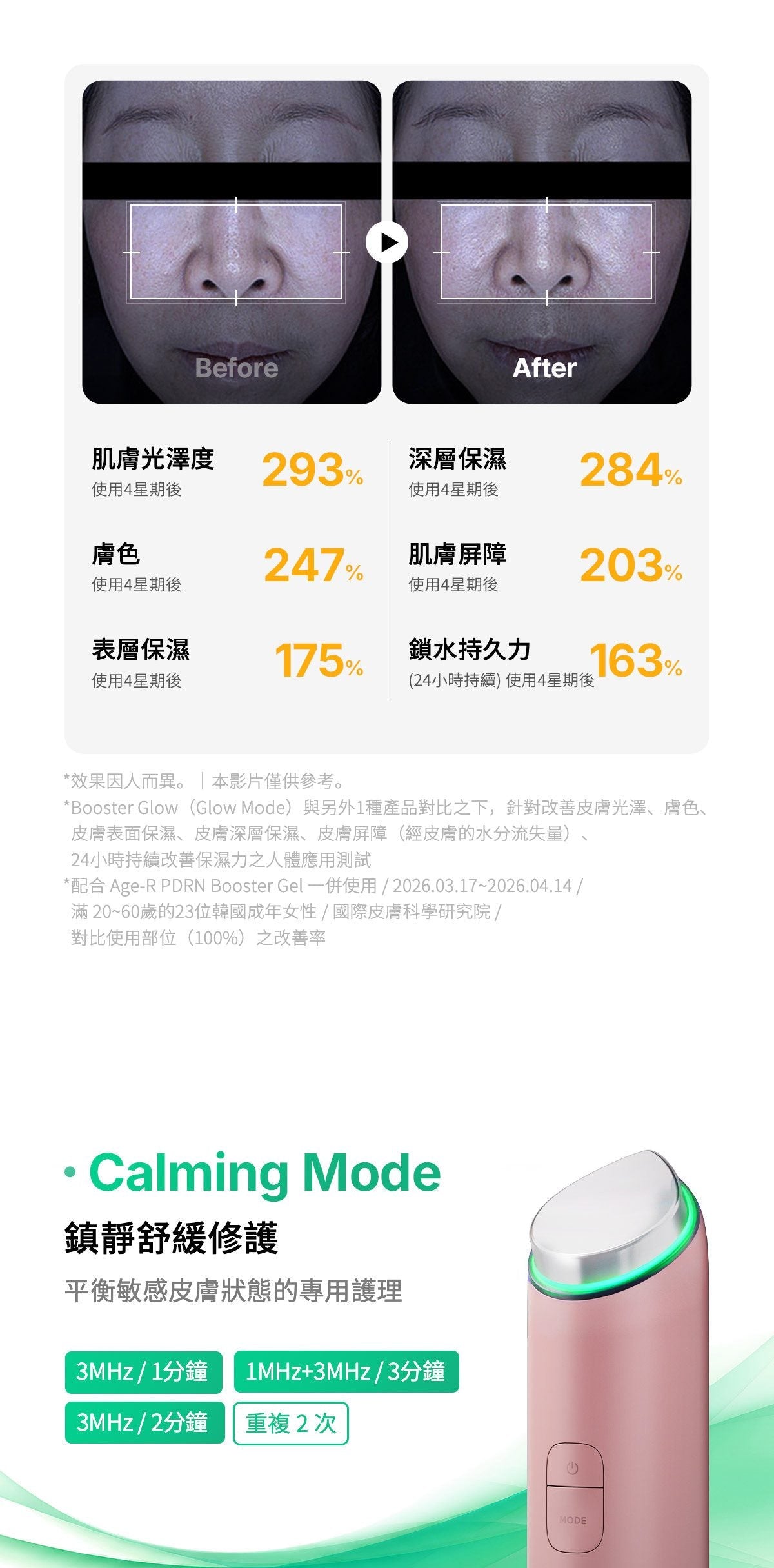 Medicube AGE-R Booster Glow - product details