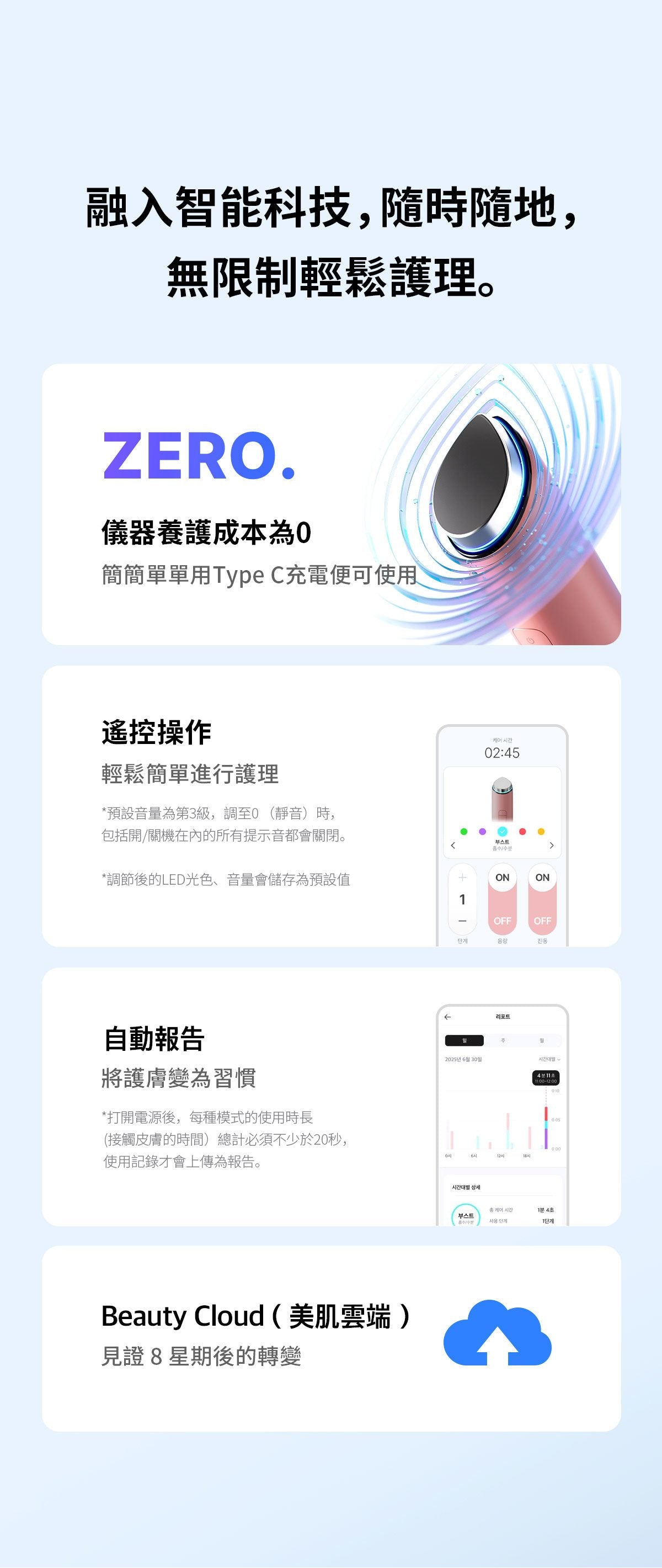 Medicube AGE-R Booster Glow - product details
