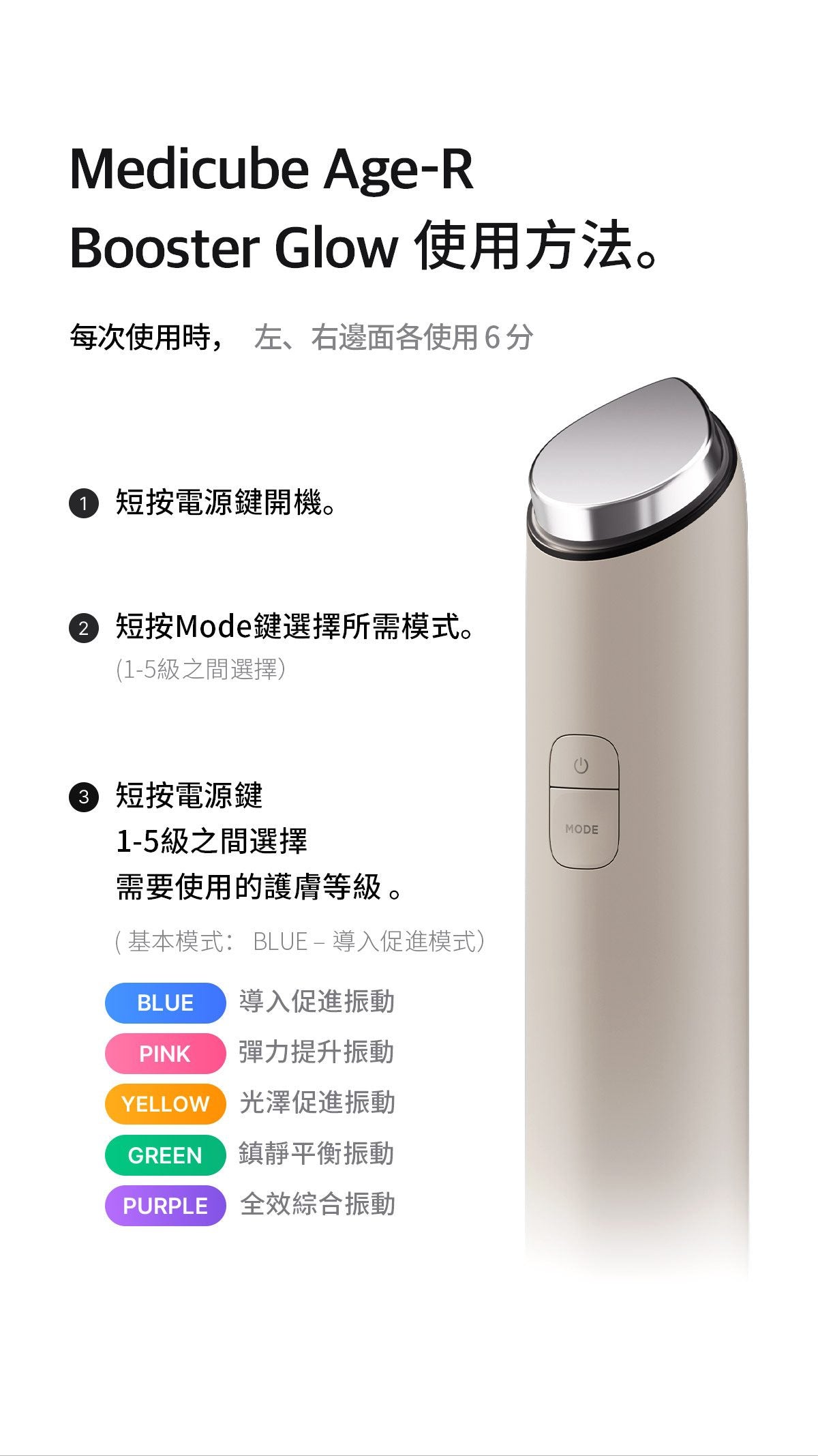 Medicube AGE-R Booster Glow - product details