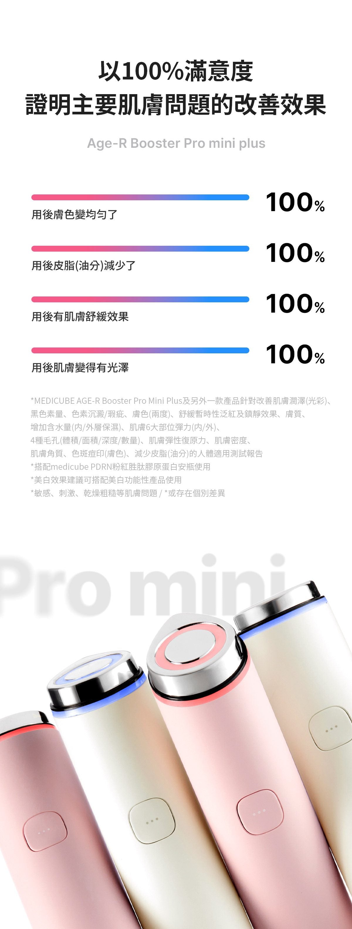 Medicube AGE-R Booster Pro Mini Plus - product details