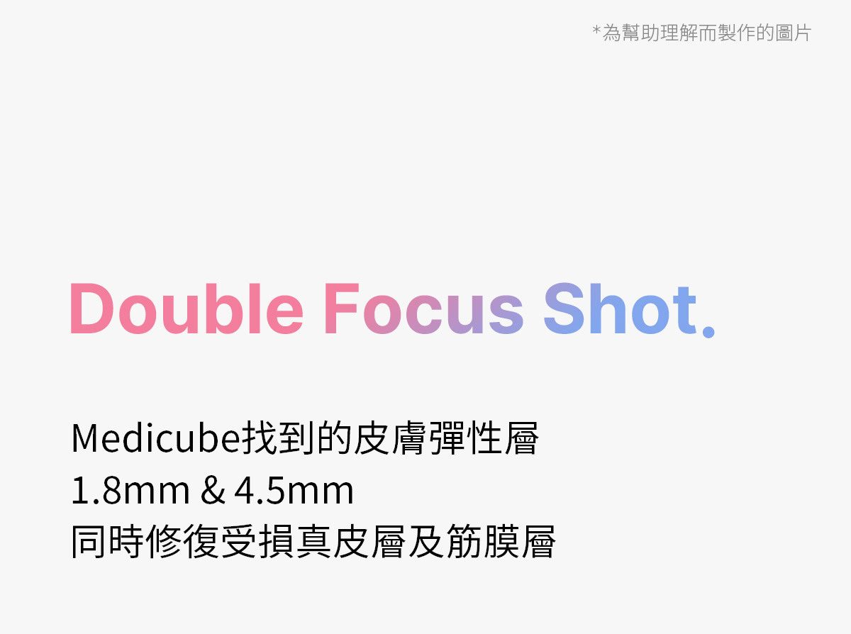 Medicube AGE-R High Focus Shot Plus - product details