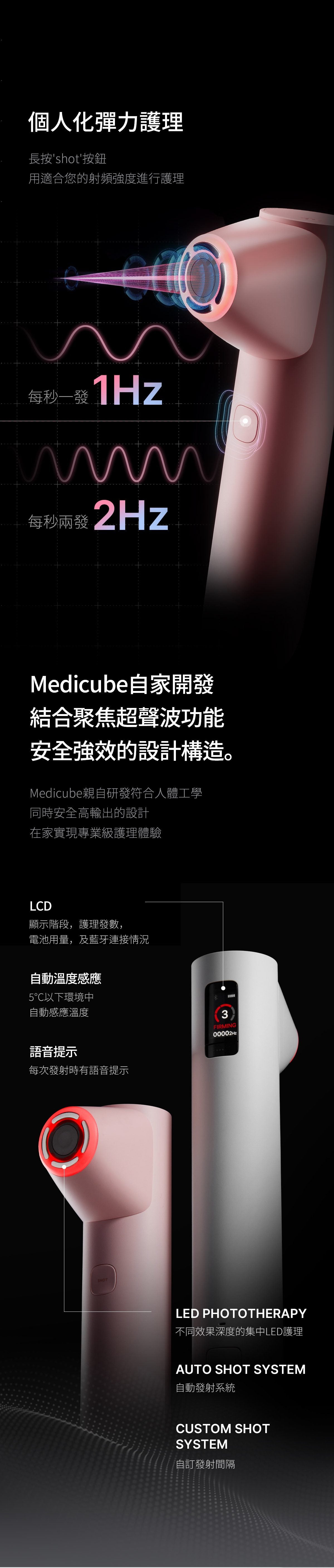 Medicube AGE-R High Focus Shot Plus - product details